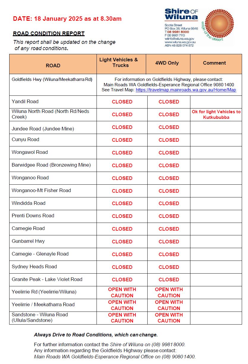 Road Condition Update as at 18 January 2025 at 8.30am