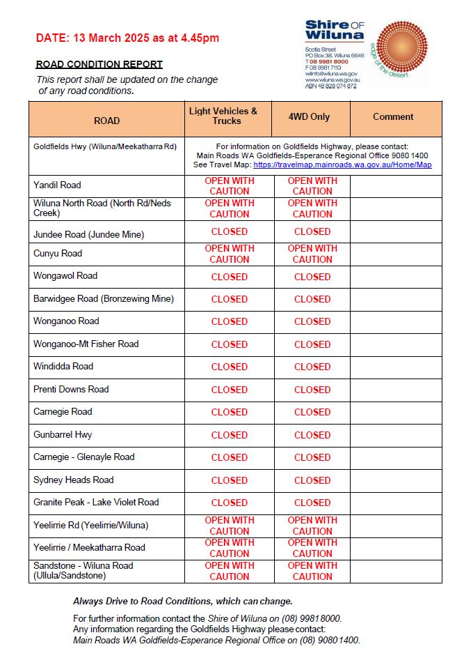 Road Condition Update as at 13 March 2025 at 4.45pm