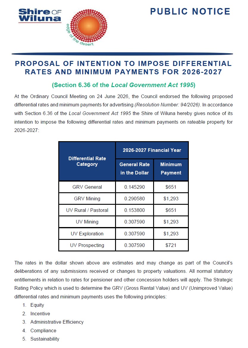 Notice of Intention to Impose Differential Rates for 2026-2027
