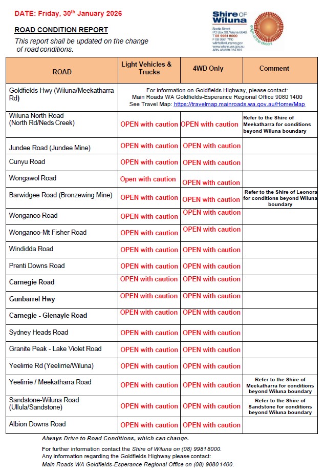 Road Condition Update as at 30 January 2026