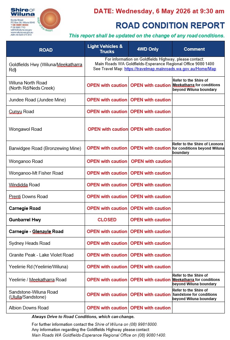 Road Condition Update as at 9:30am - 6 May 2026