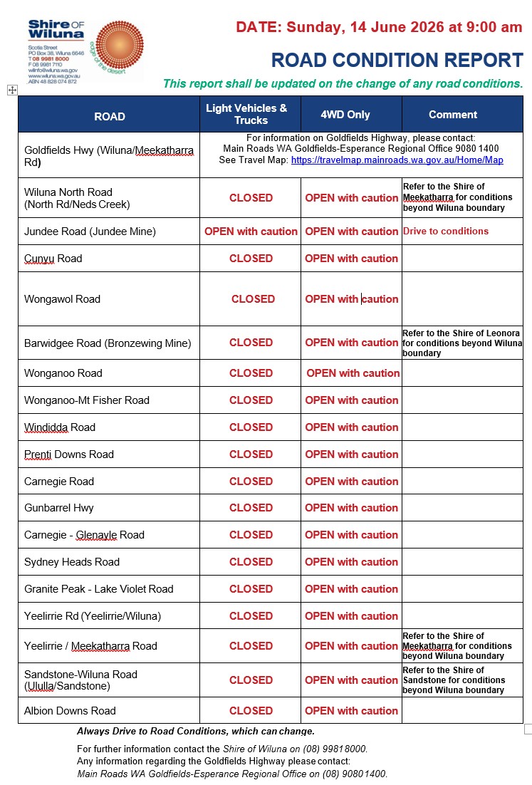Road Condition Report Update - 14 June at 9:00am - Shire of Wiluna
