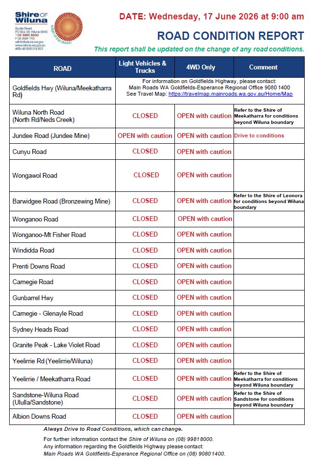 Road Condition Report Update - 17 June at 9:00am - Shire of Wiluna