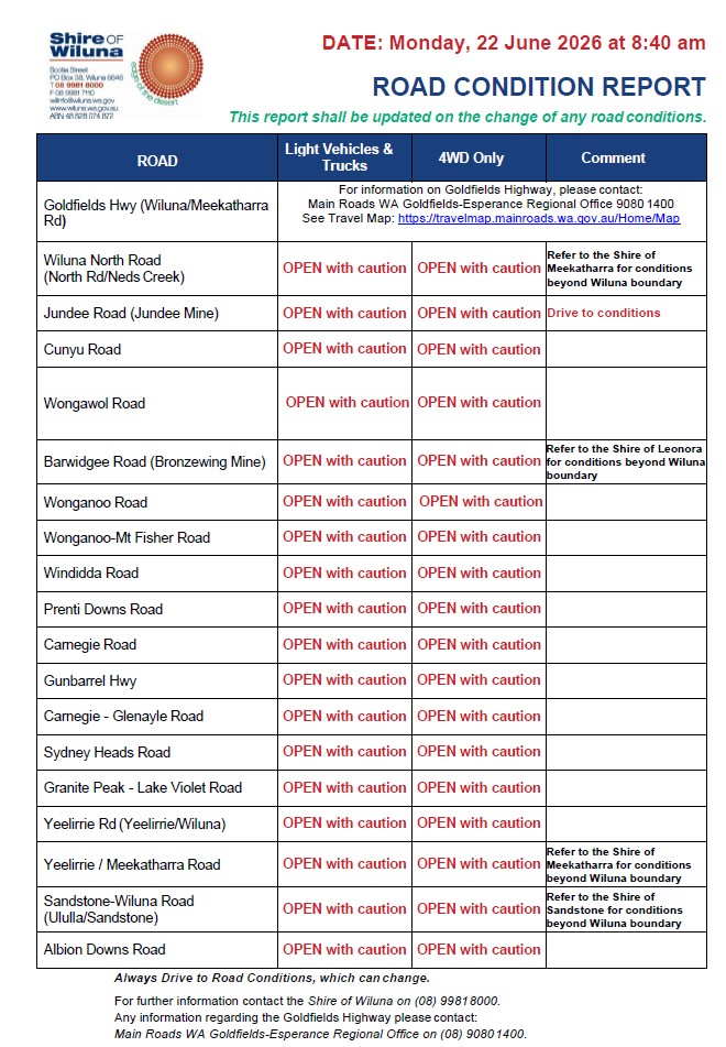 Road Condition Update as at 8:40 am - 22 June 2026